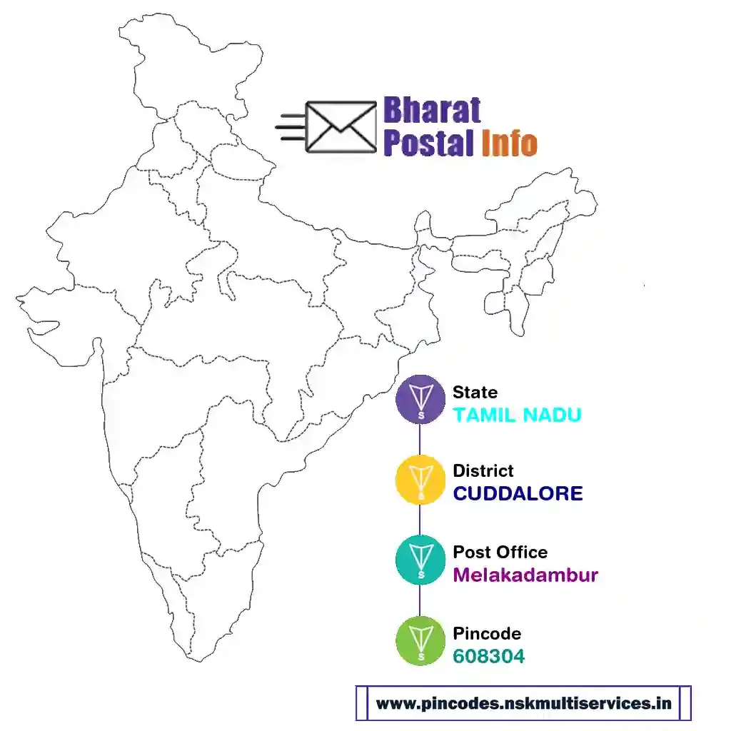 tamil nadu-cuddalore-melakadambur-608304